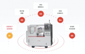至上智能装备：精益求精，以匠心铸就数控机床行业新典范